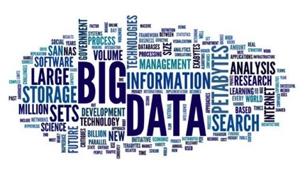 Nuage de mots à propos du big data